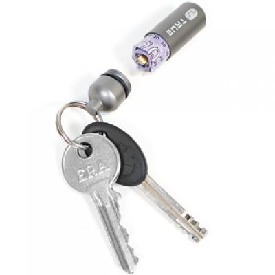 Hide your spare cash away in the Cash Stash Keychain